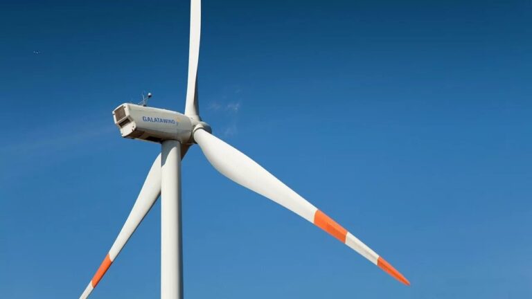 Galata Wind Enerji (GWIND) İçin 2024 Hisse Hedef Fiyat Açıklandı!
