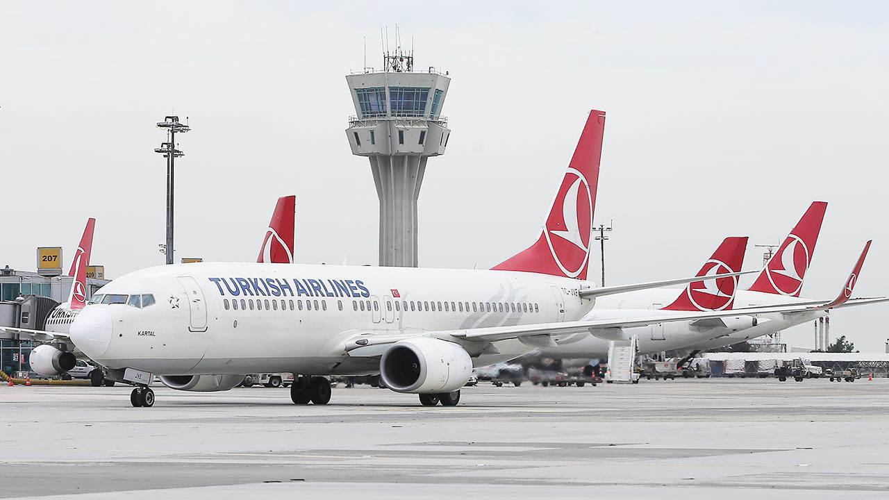 Türk Hava Yolları Hisse THYAO 2024 Hedef Fiyat Beklentileri